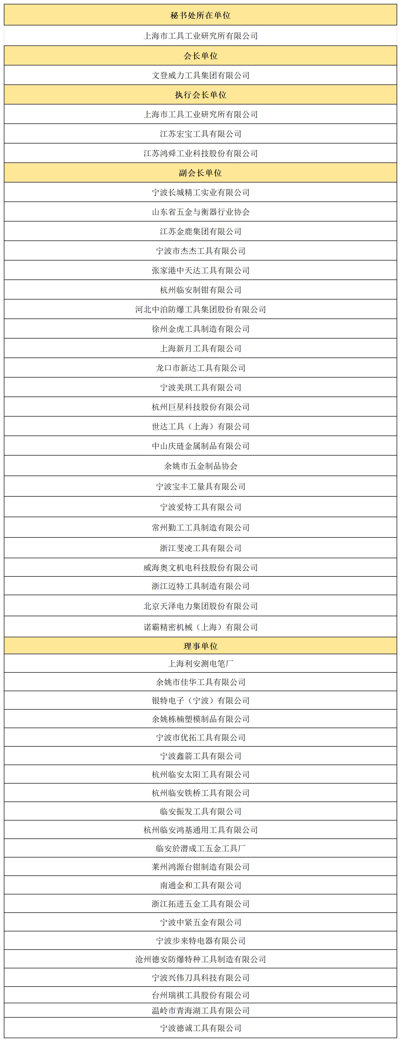 全屏居中图片